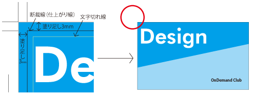 理想的な入稿データ