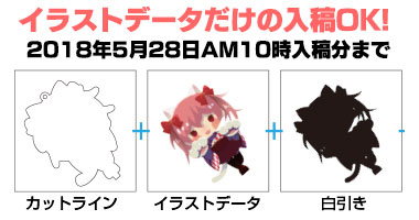 PETカード